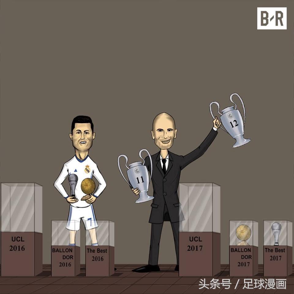 皇马淘汰布冯,足球漫画皇马拜仁