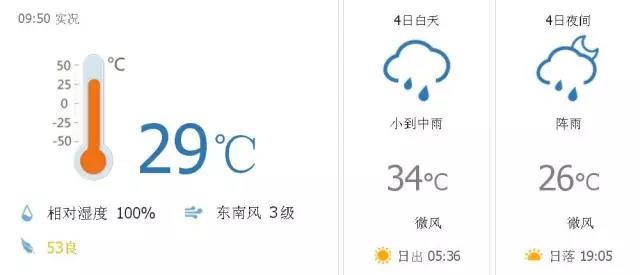 38度高温室内下雨,惠州49度高温