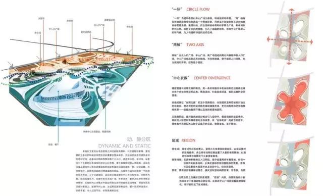 梅洪元丝路花谷孕育寒地建筑第十三届全国冬季运动会冰上运动中心