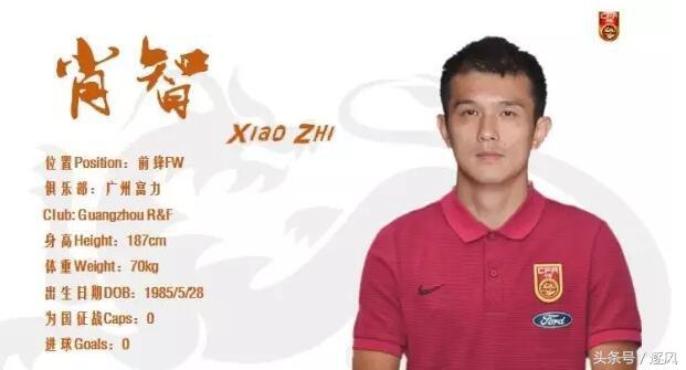 新一期国足定妆照出炉！多位新人亮相，这是你心中的国足阵容吗？