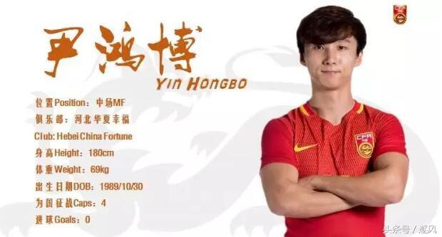 新一期国足定妆照出炉！多位新人亮相，这是你心中的国足阵容吗？