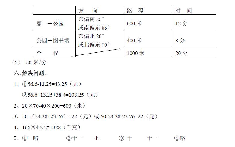 四年级数学下册2017年期末测试卷,四年级下册苏教版数学期末试卷2022