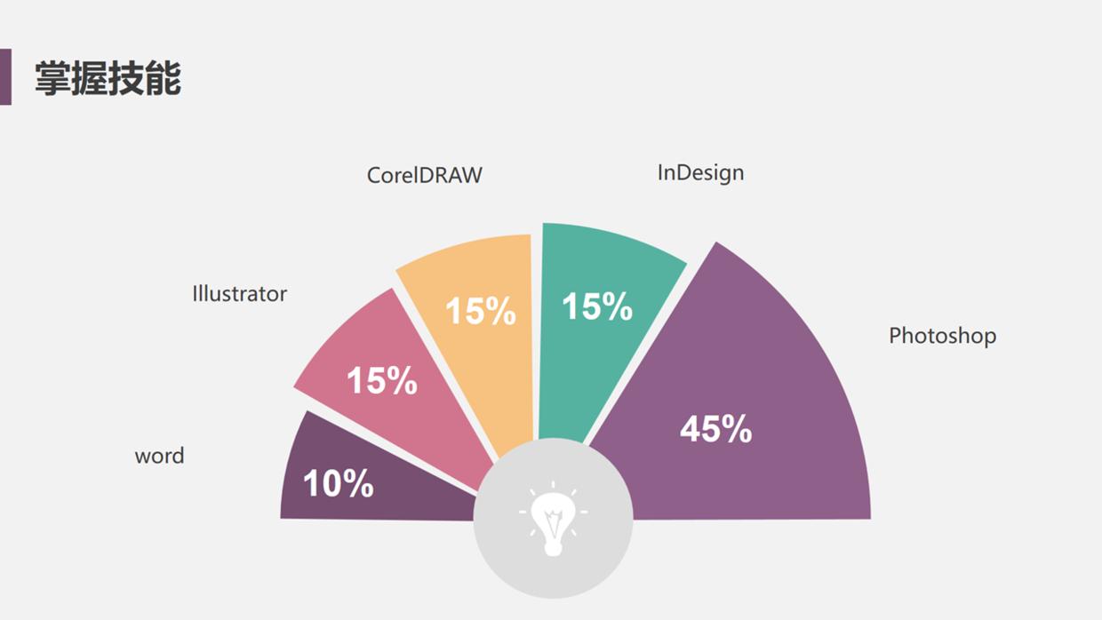 面试自我介绍ppt免费模板,视频面试自我介绍ppt