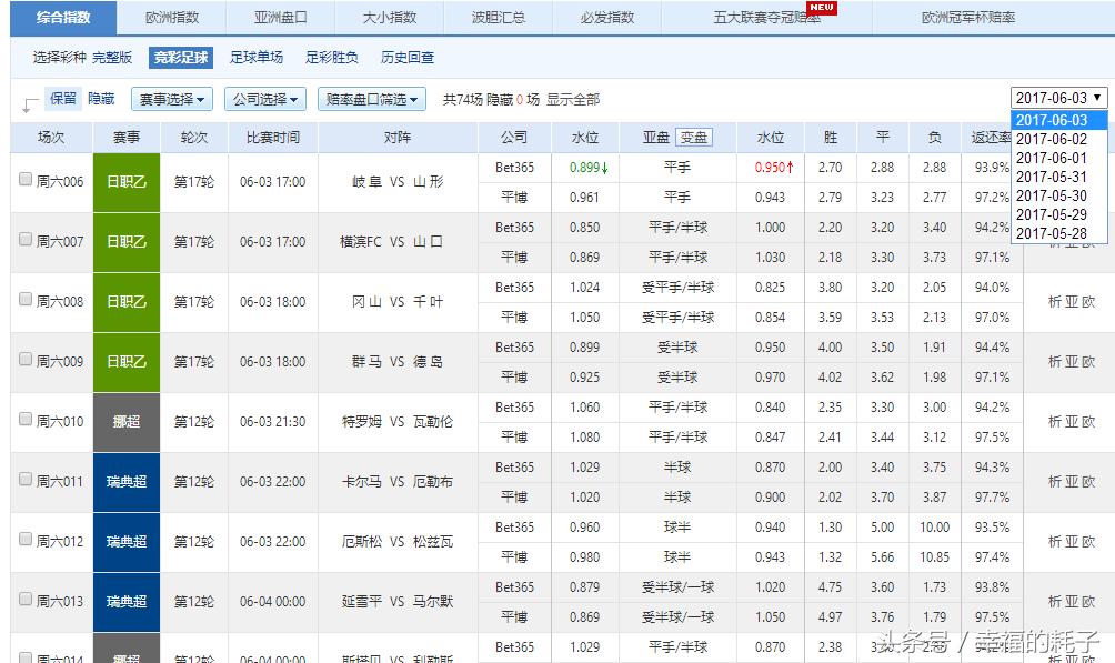 excel足彩分析,excel分析足彩