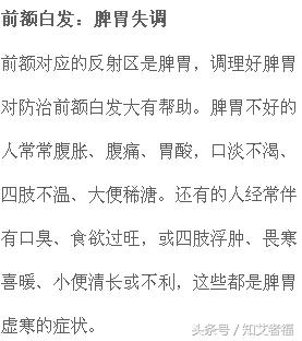 艾灸头部可以治疗白发吗,艾灸哪个穴位可以使白头发变黑