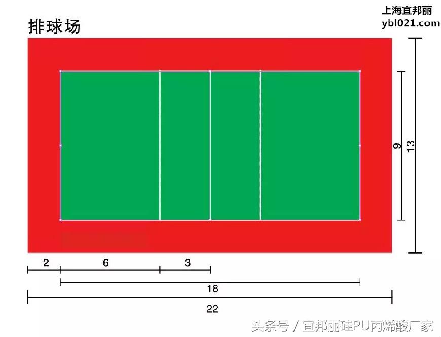 地坪基础怎么计算,运动场地坪施工技术