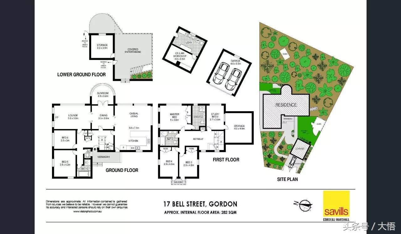 悉尼gordon怎么样,悉尼富人区huntershill