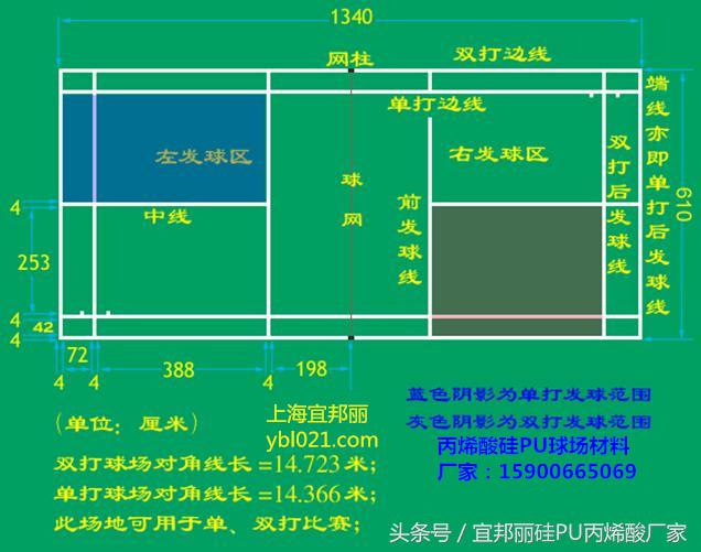 地坪基础怎么计算,运动场地坪施工技术