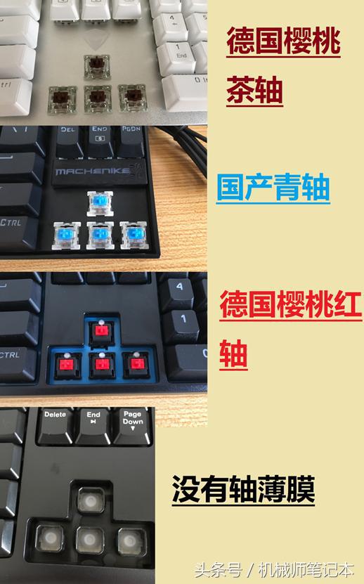 机械键盘和非机械键盘的区别,关于机械键盘的知识