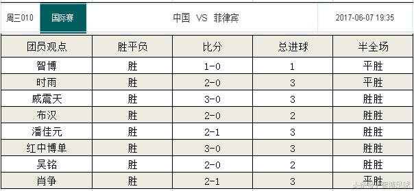 竞彩今日实单推荐最新晚场,周三今日竞彩最新实单推荐