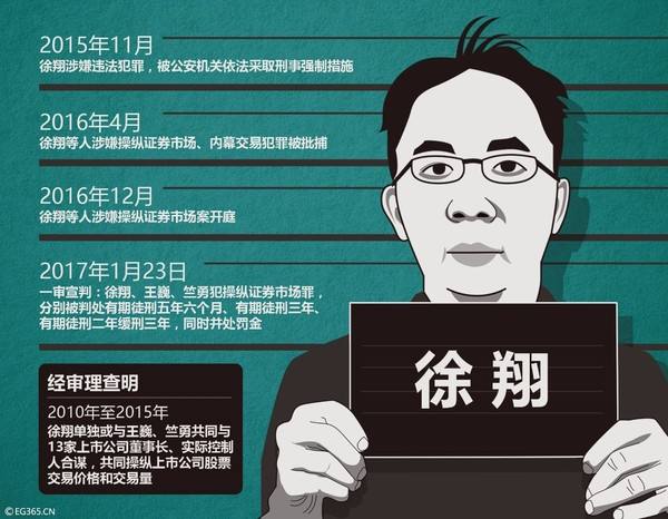 a股市场走势正常吗,a股后市大盘会如何运行呢