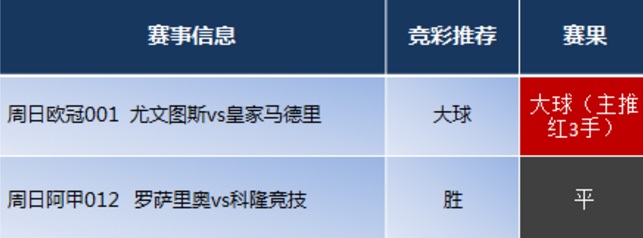 星仔足球怎么样,足球周一2号联赛推荐
