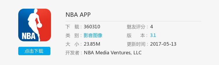 最强王者争夺战,什么应用可以看nba总决赛