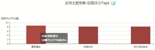 皇马19-20欧冠纪录片,欧冠大结局皇马