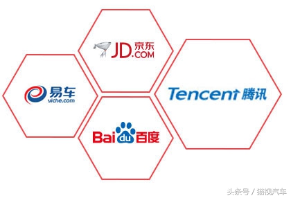 易鑫汽车金融方案,汽车金融第一股易鑫