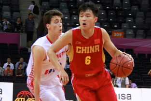 国奥队东亚锦标赛成员介绍：胡金秋、朱荣振领衔