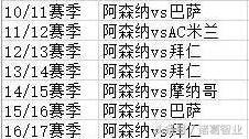 亚冠抽签结果4强几号比赛,亚冠抽签结束了吗