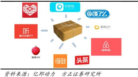 2023年跨境电商行业研究报告,跨境电商营销研究报告