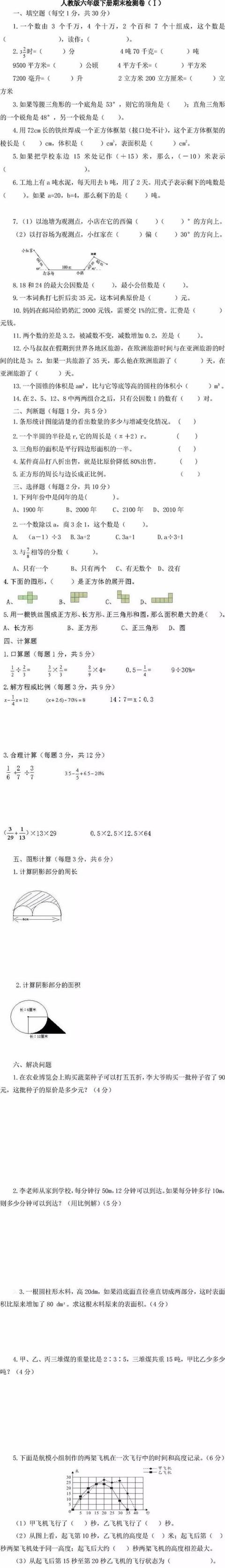 小学数学没开窍初中怎么补救,小学数学计算能力差怎么补救
