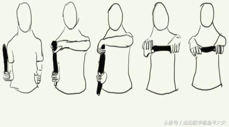 高尔夫球肘康复的思路,高尔夫球肘怎么治疗