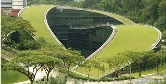 绿色建筑材料的发展现状及展望,绿色建筑的现状和发展趋势论文