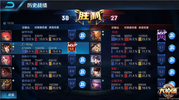 王者荣耀攻略新手女生,王者荣耀新手攻略亚瑟