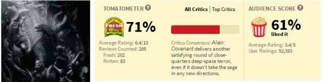 异形契约详细解析,观看异形契约