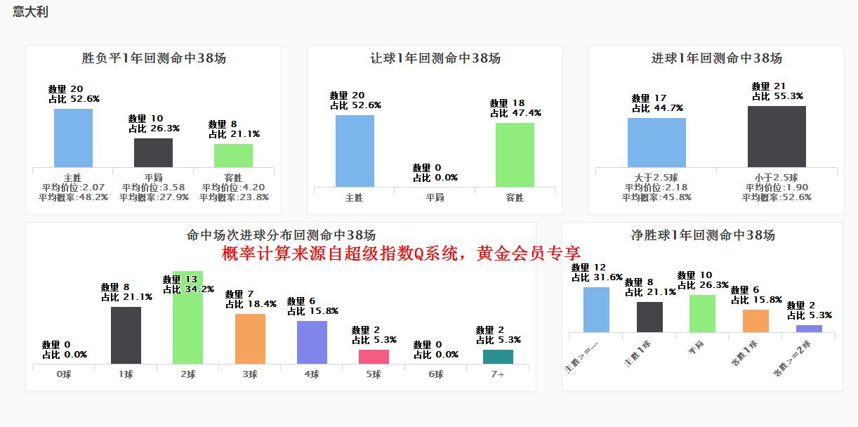 spdex超级指数下载,spdex超级指数视频教程