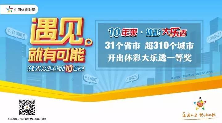 大乐透三十周年活动,大乐透23088中奖省份地址详细查询