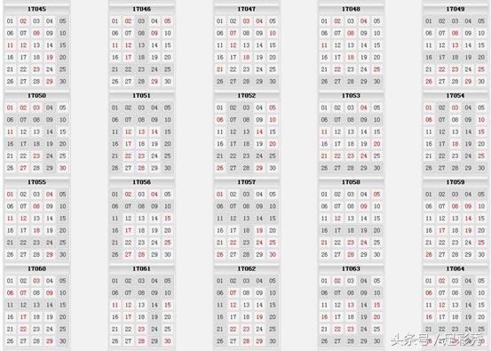 独胆英雄七乐彩065期推荐凤尾号码29，本期主任不再挖坑了