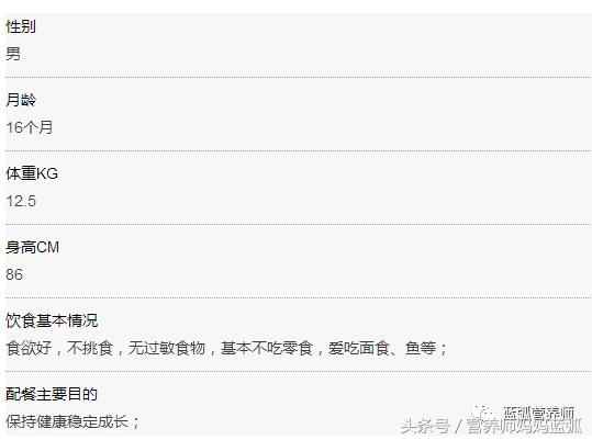 儿童营养餐3-6岁食谱一周不重样,每天想着宝宝吃什么辅食