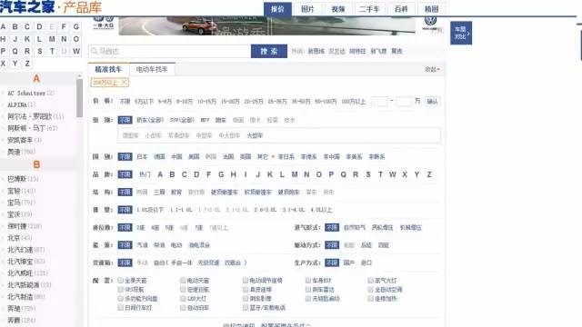 新手买车必知的七个流程,买车全流程视频