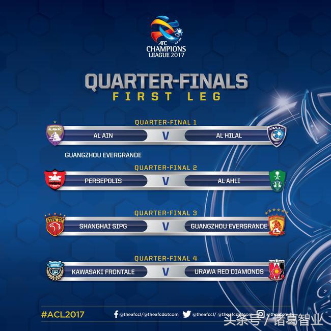 亚冠抽签结果4强几号比赛,亚冠抽签结束了吗