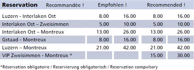 第一次去欧洲旅游指南,初次欧洲旅游攻略