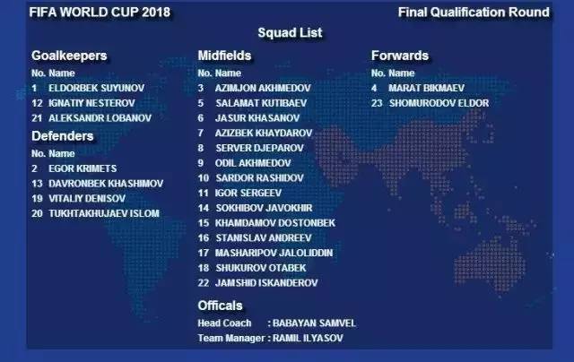 今天中乌足球直播,足球直播中国对乌