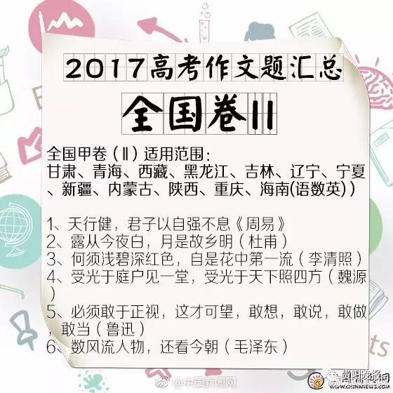今年贵州高考作文是什么,今年贵州高考作文题目是啥