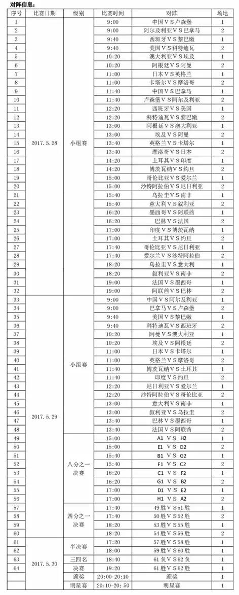 本周日，家门口看“世界杯”，世界足坛32路豪强将在房山展开鏖战！
