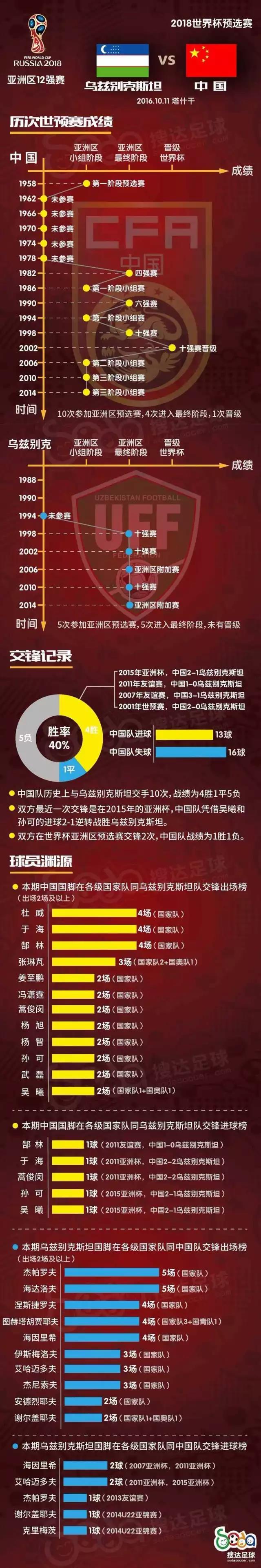 今天中乌足球直播,足球直播中国对乌