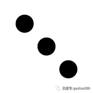 国防七校百科简介,国防七校介绍