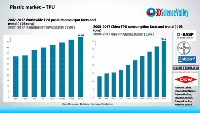 耐克3d打印实行个性化定制,耐克motiva跑步鞋