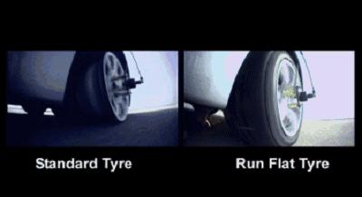 防爆轮胎是什么原理,防爆轮胎型号含义图解