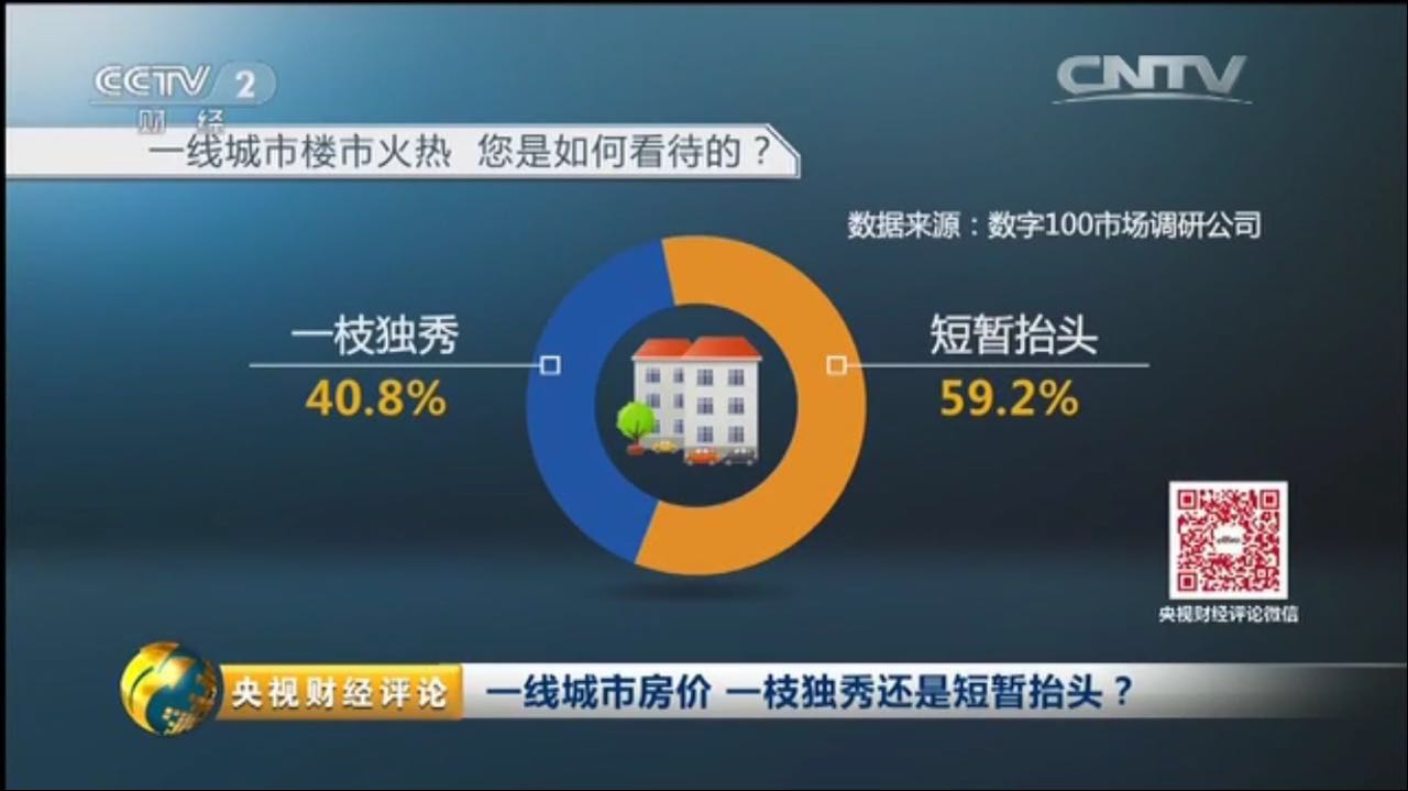 一线房价最新走势,未来5年的一线房价如何