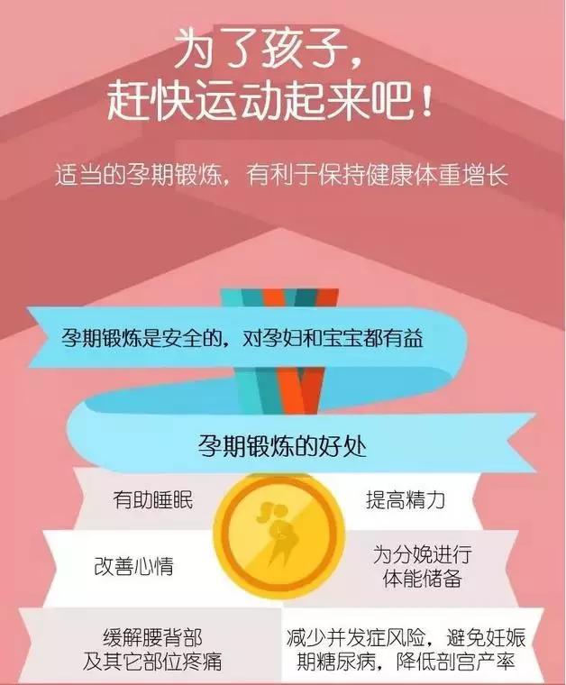 孕妇怎么运动健身,孕妇怎么样运动好