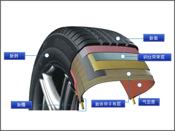 鞋合脚路才好走,鞋合脚