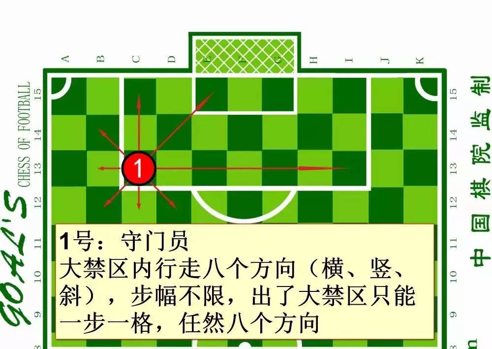 大力推广校园足球,用手拿球踢足球