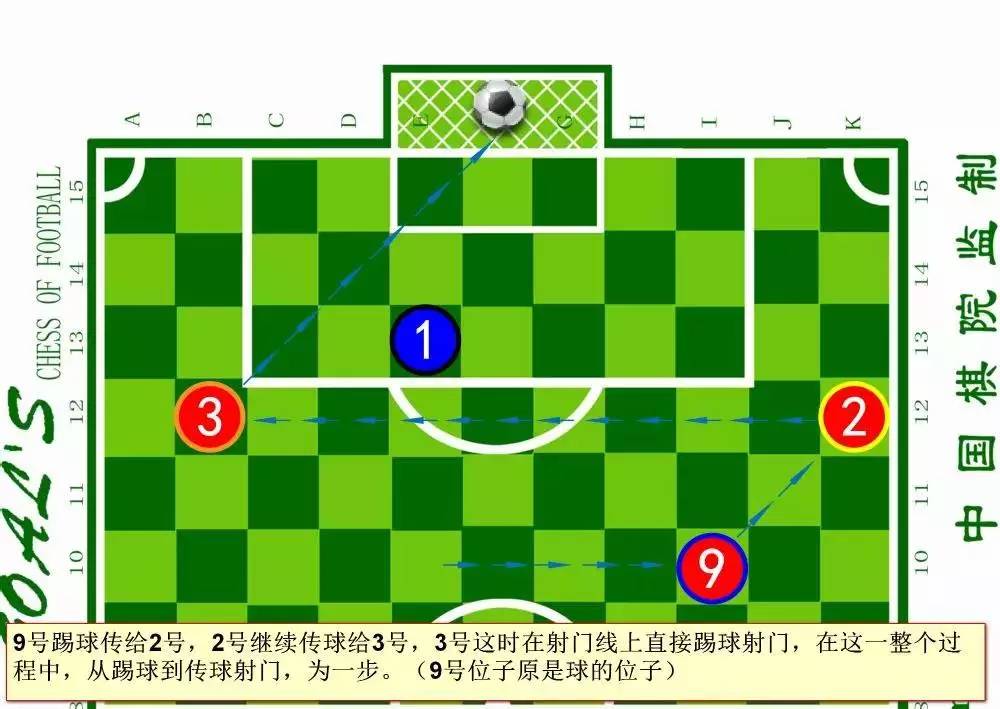 大力推广校园足球,用手拿球踢足球