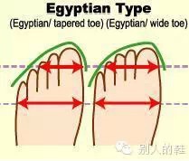 什么鞋适合中国人的脚型,每个人适合的鞋型