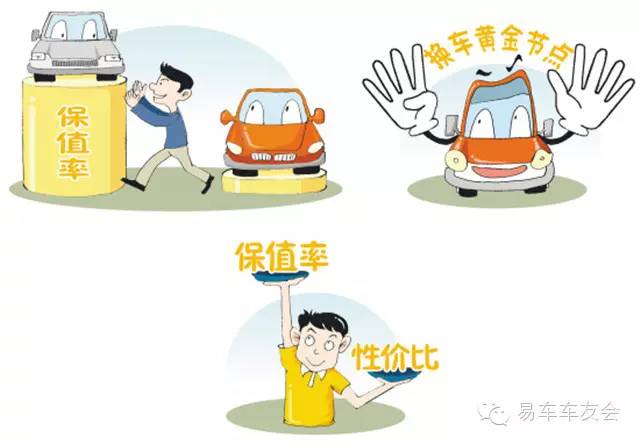 自己的爱车怎么卖才不亏呢,看懂这4招让你的爱车能卖更多钱