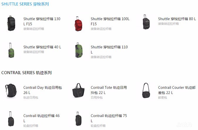 背了这几个包，谁能看出来我是码农？