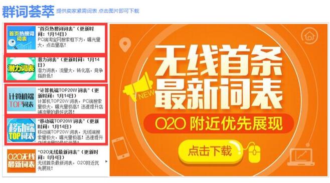 seo优化如何建立关键词词库,建立词库